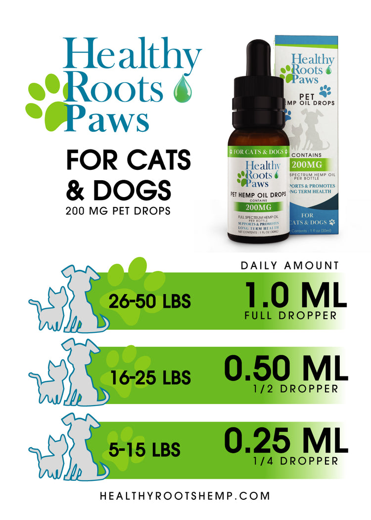 HRH Pet Hemp Oil Drops (Small Breed)