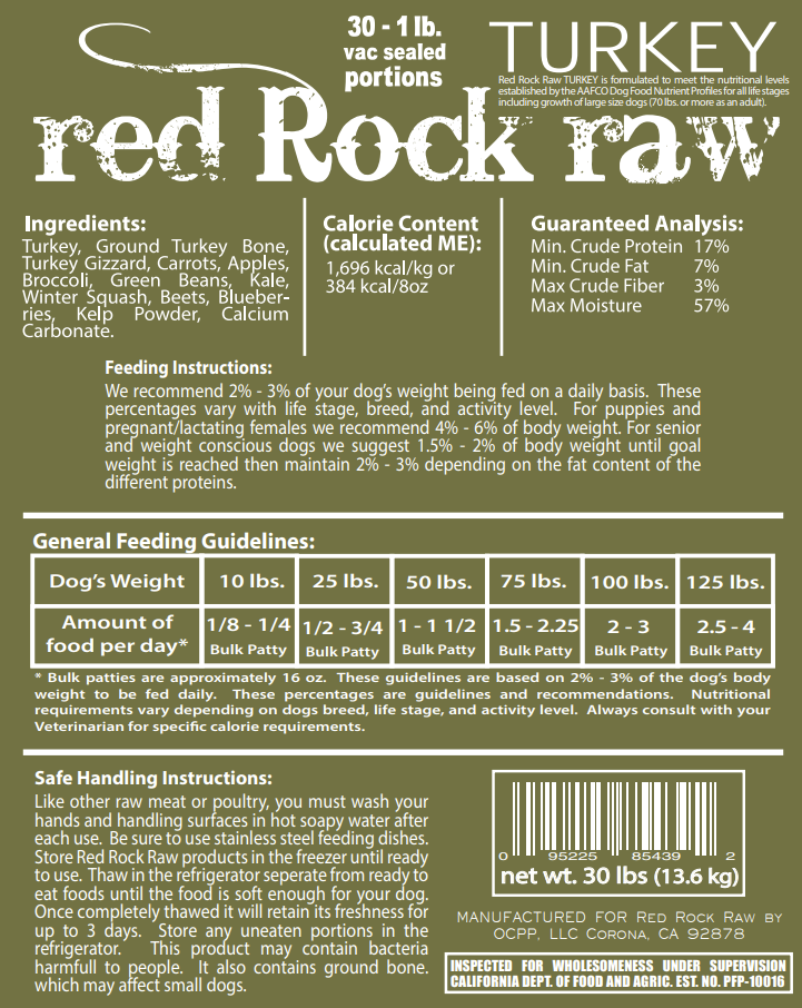 RR Turkey Patties (8oz patties)