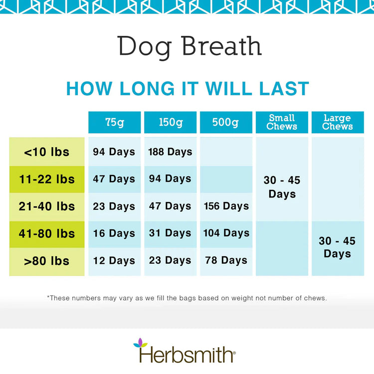 HS Breath