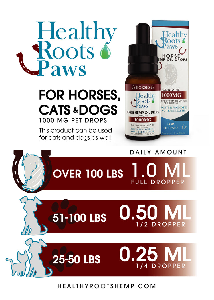 HRH Horse Hemp Oil Drops