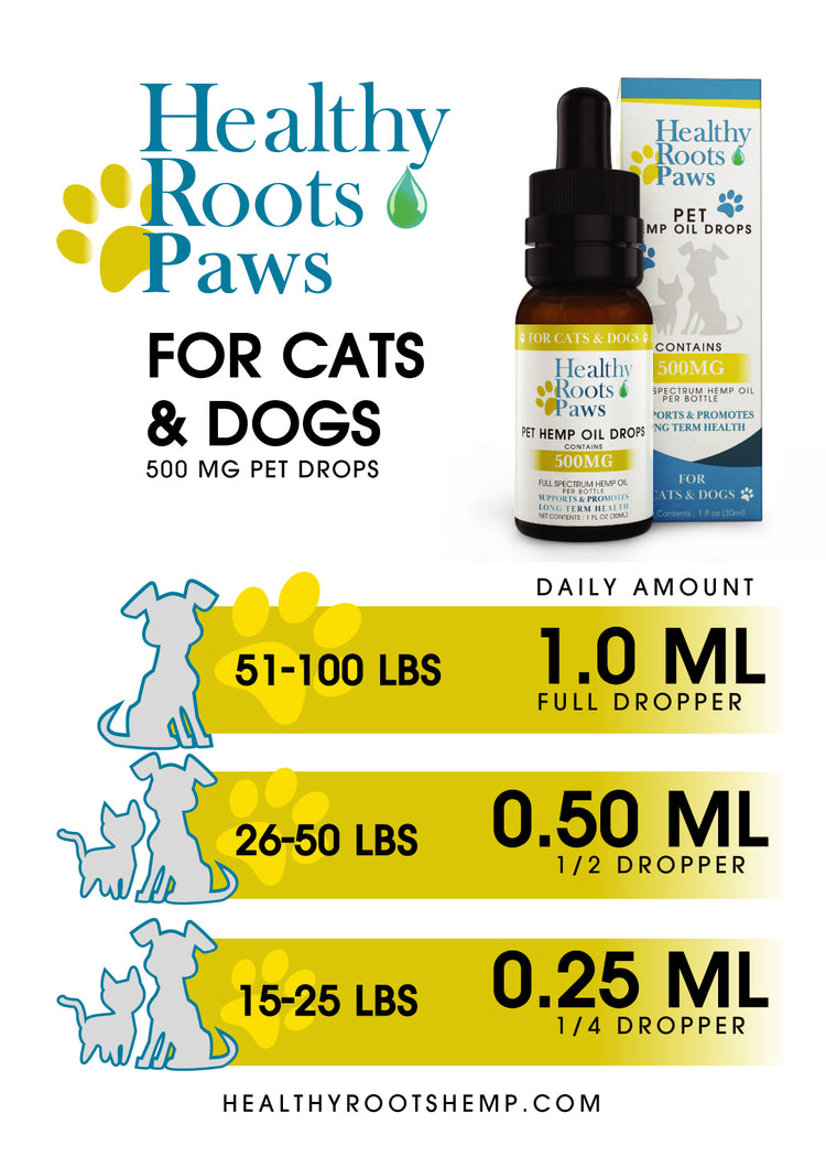 HRH Pet Hemp Oil Drops (Medium Breed)