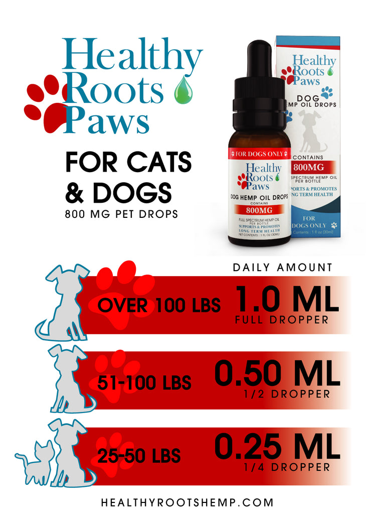 HRH Pet Hemp Oil Drops (Large Breed)