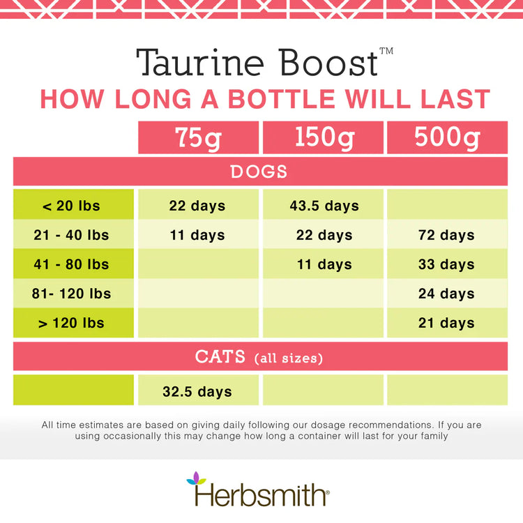 HS Taurine Boost