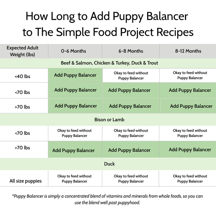 SFP Puppy Balancer