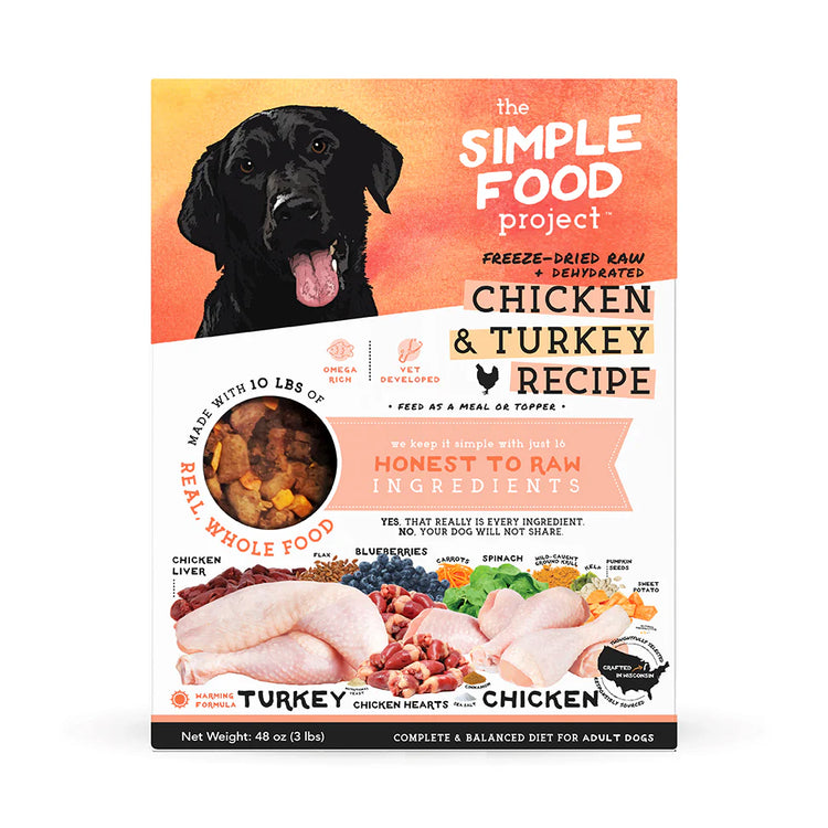 SFP Chicken & Turkey Recipe