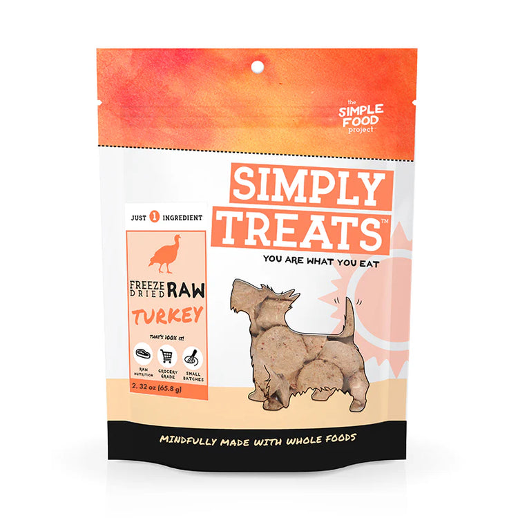 SFP Treats Turkey