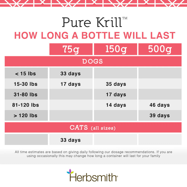 HS Pure Krill Powder