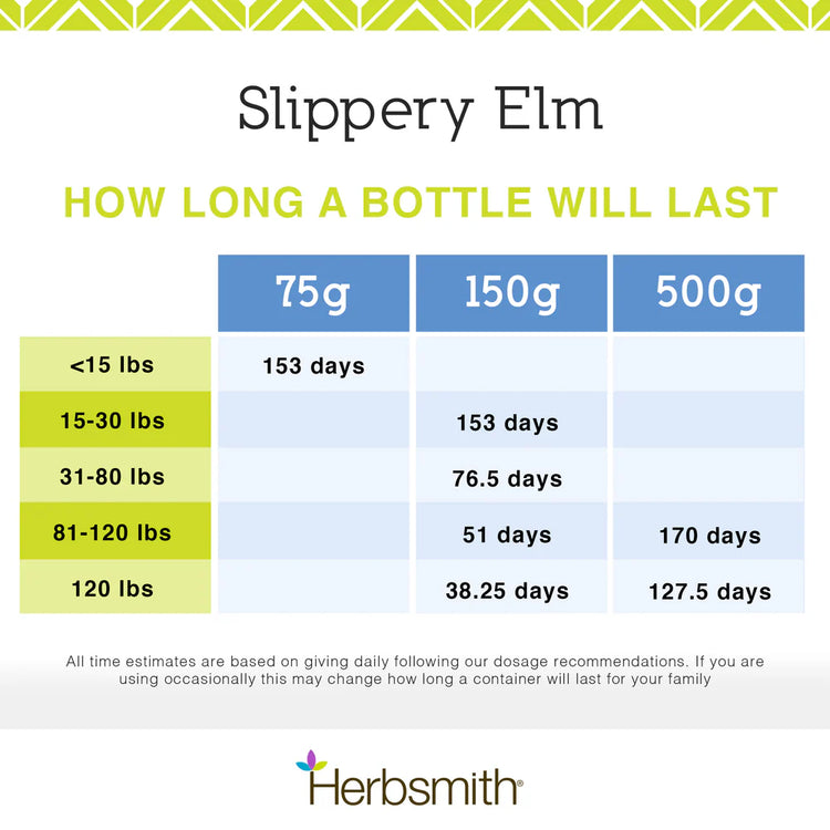 HS Slippery Elm Powder