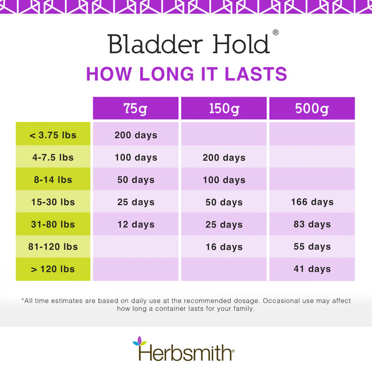HS Bladder Hold