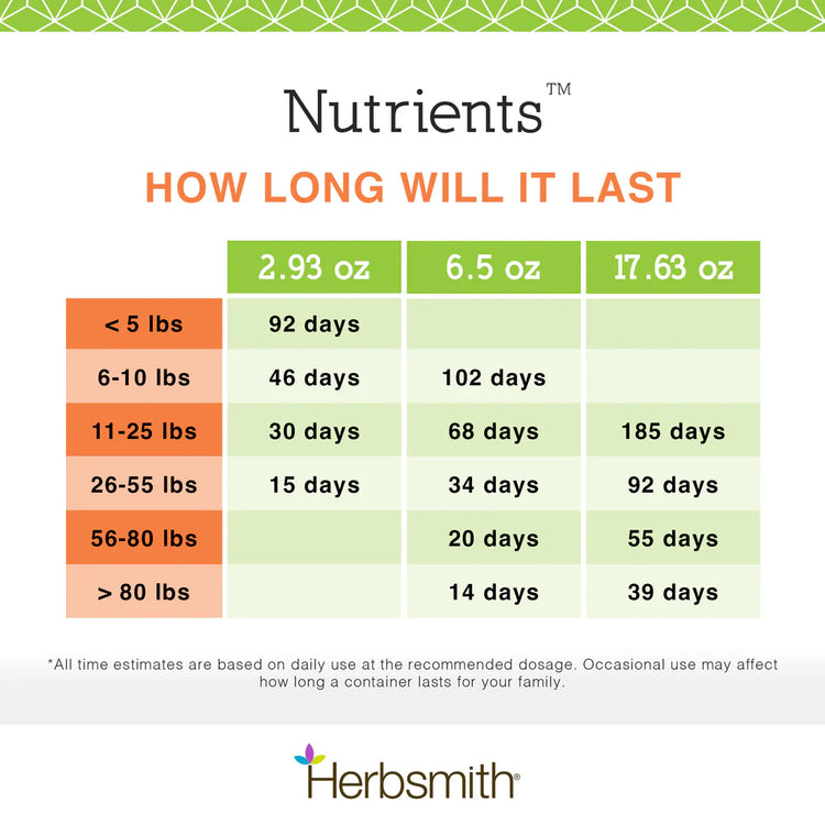 HS Nutrients